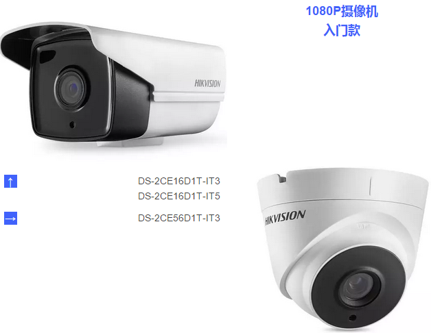 D1T系列1080P摄像机